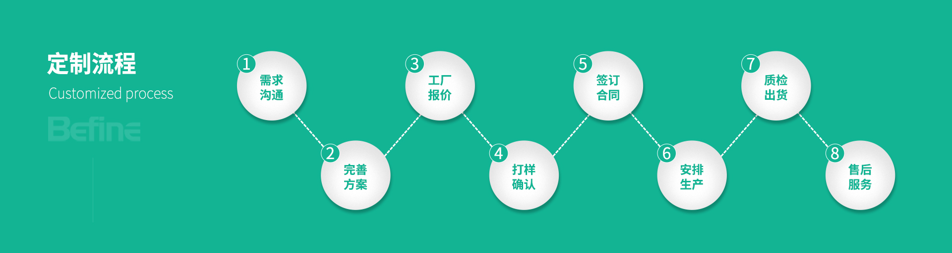 40V20Ah-卷料机器人锂电池(图8)