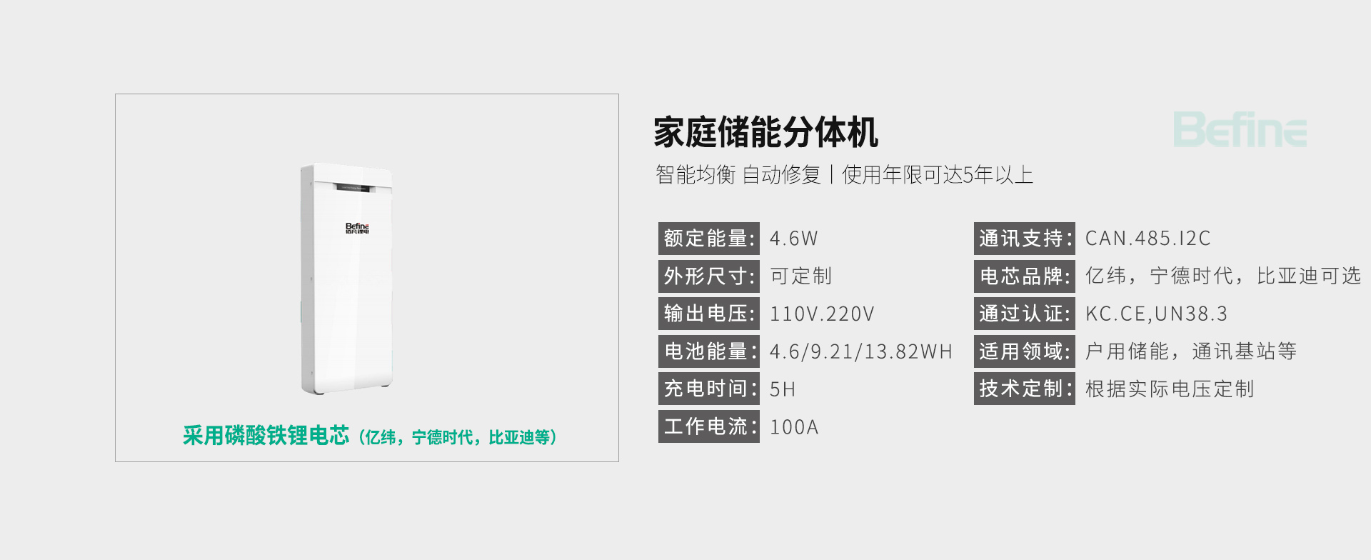 4.6KW/13.82KW家庭储能分体机(图3)